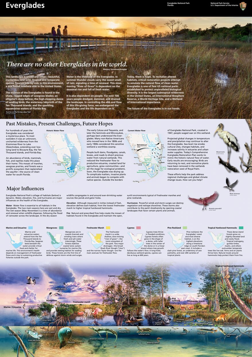Official NPS map of Everglades (Unigrid)