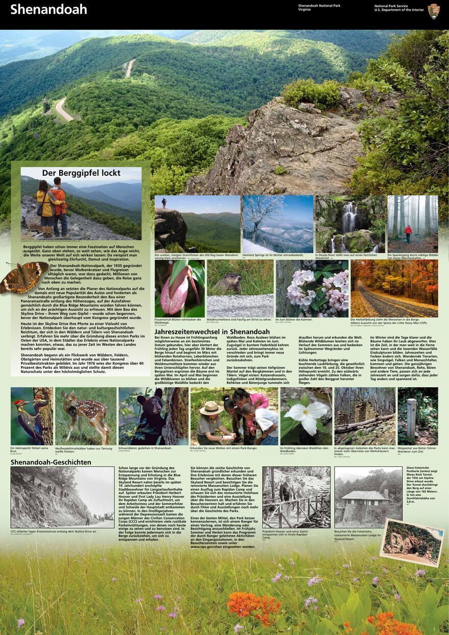 Official NPS map of Shenandoah (Unigrid)